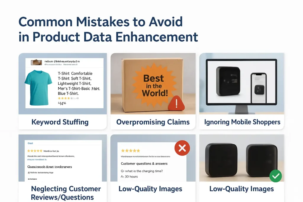Amazon Listing Services