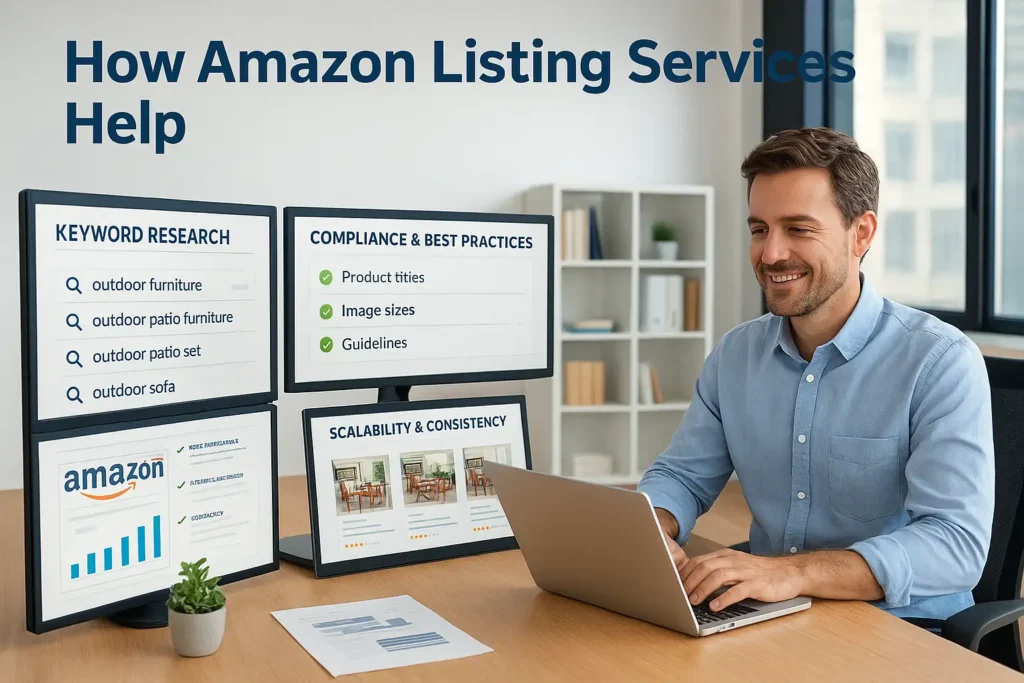 Amazon Listing Services