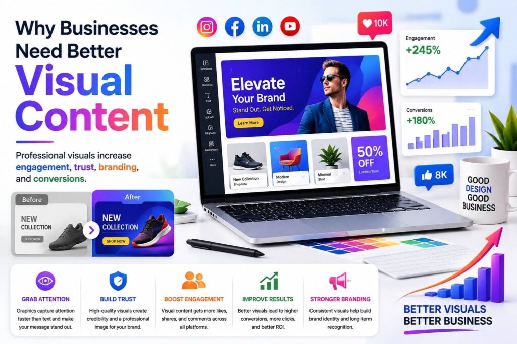 Visual Content